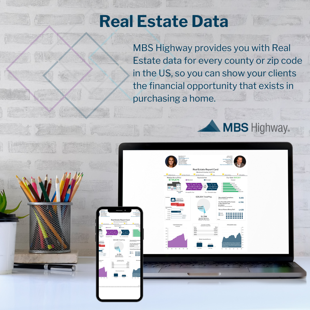real estate data 4